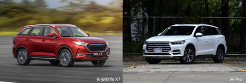 先入为主还是后来居上？长安欧尚X7PK宋Pro