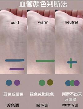 兰瑟漫时空气垫粉底选择技巧,小金盒让你的名媛气质UP UP UP!