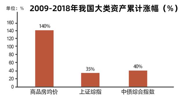 价投30产品发布：聚焦未来十年，寻找十倍长牛公司