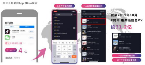 老城根Gpark为什么越来越受年轻人喜欢？