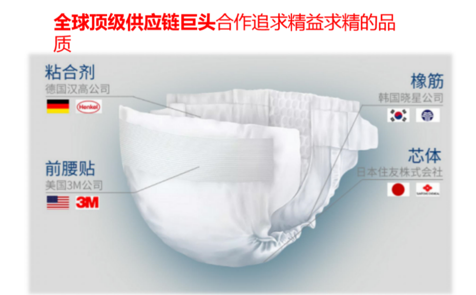 妙兔纸尿裤：精选原料组合前沿技术 陪伴孩子成长的高质量萌品牌产品