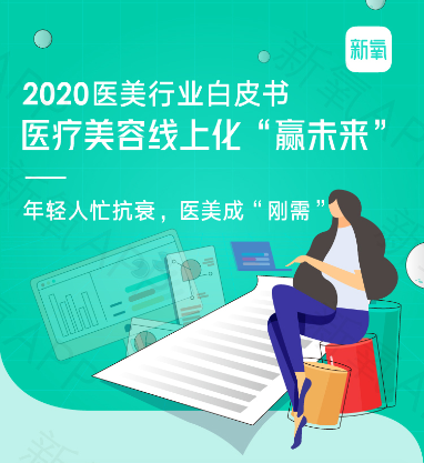 “头等大事”马虎不得 脱发问题已困扰 2 亿中国人