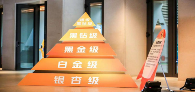 恒天财富战略转型，全面加强投研体系建设