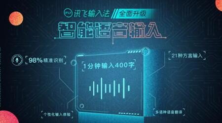 如何更好的留住方言？科大讯飞为你带来更美乡音！