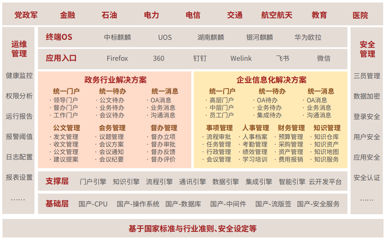如图片无法显示，请刷新页面