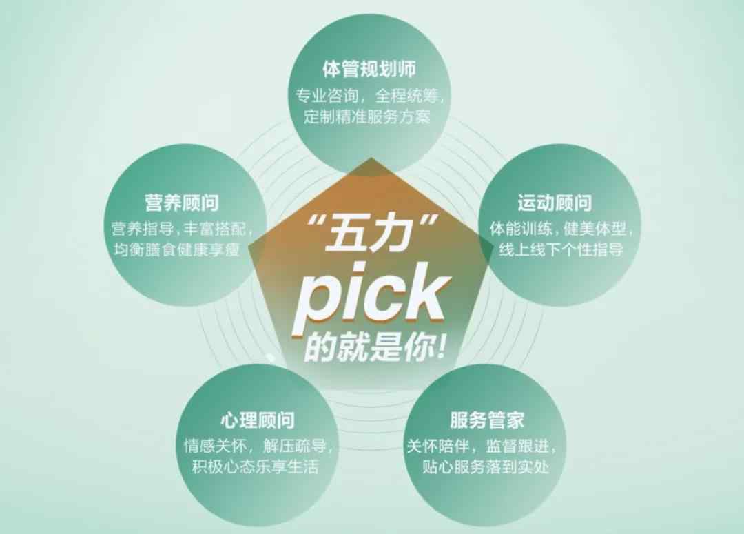 共创共赢！绿瘦集团与珠江钢琴集团产业园党支部开展红联共建活动