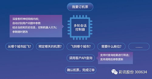 2-20102G20056102.png