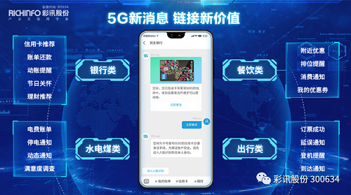 彩讯股份打造5G新消息平台，致力创造信息服务新价值