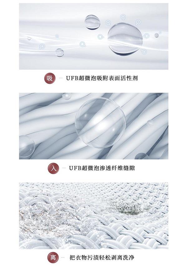 东芝精研“三重洗护科技”以近百年洗净执念致敬中国市场
