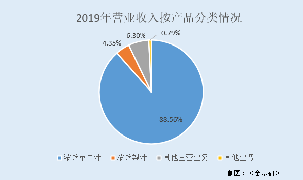 德利股份：净利稳增毛利率超同行 市占率逆势走高人才优势凸显