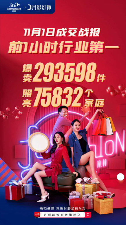 月影灯饰11月1日成交战报：前1小时行业第一！