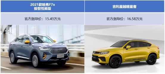 论怎样当一名合格的男友？哈弗F7x比吉利星越更有发言权