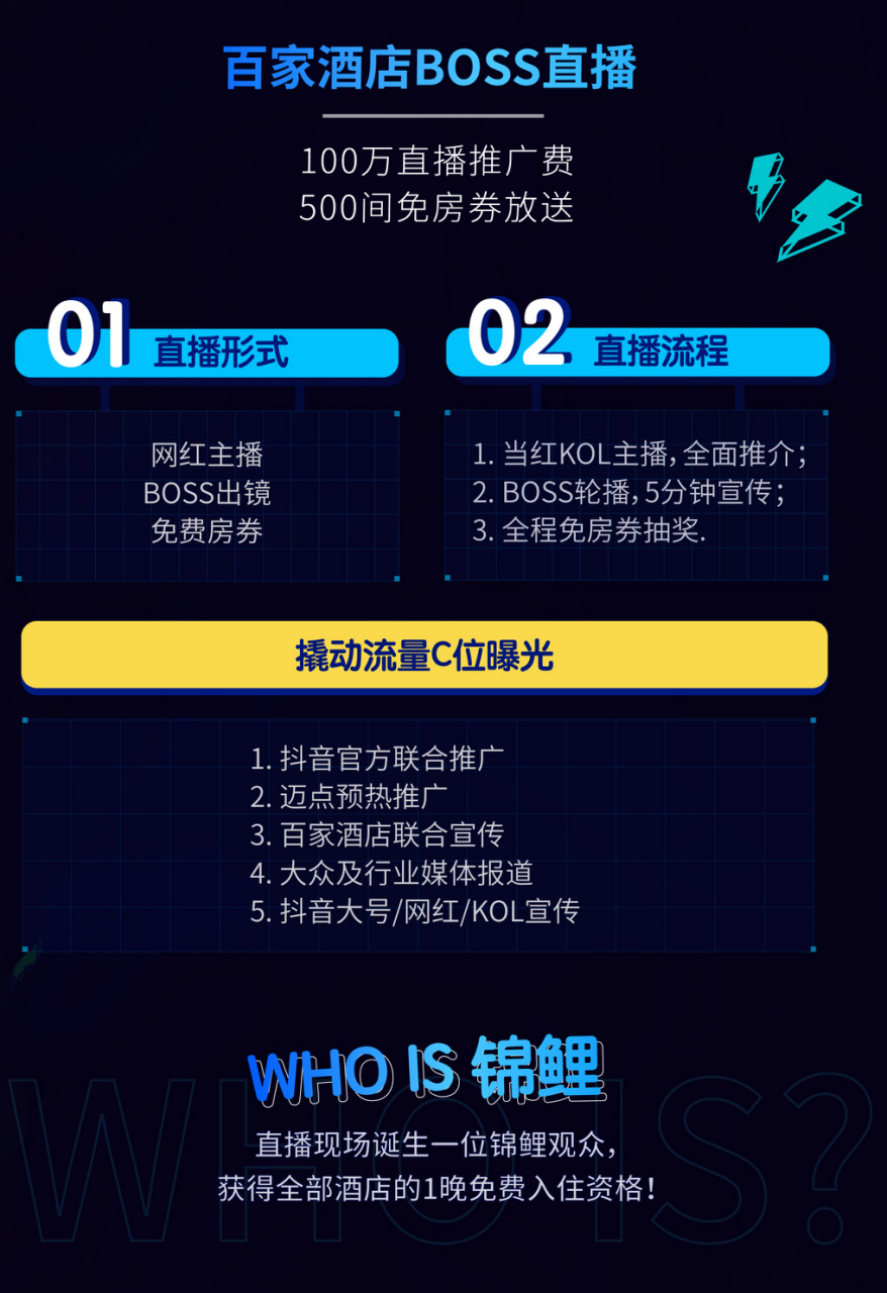 MCI 酒店运营盛典 |与百位最强酒店BOSS一起面谈运营之变
