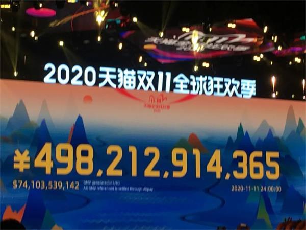 一年一次的“双11”购物节结束了，取得的成绩令人感叹万千！