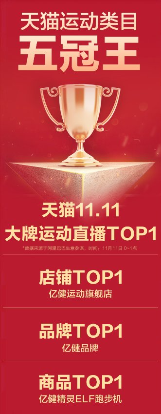 亿健跑步机蝉联双十一行业销量桂冠,树立行业性价比新标杆