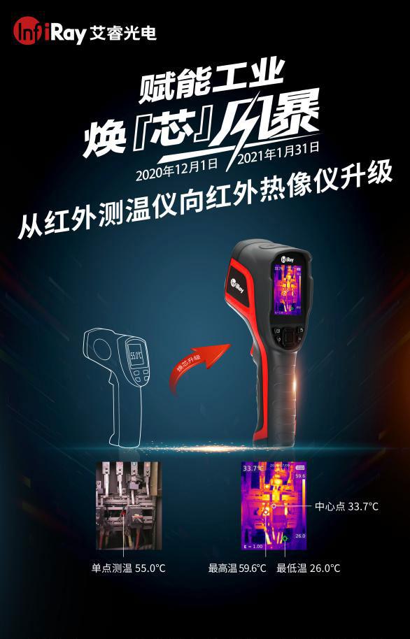 鸟枪换炮！艾睿光电抄底价“限时换购” 任一点温枪换购红外热像仪