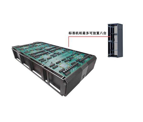 国微思尔芯发布Logic Matrix ，改写原型验证大容量高性能新标准