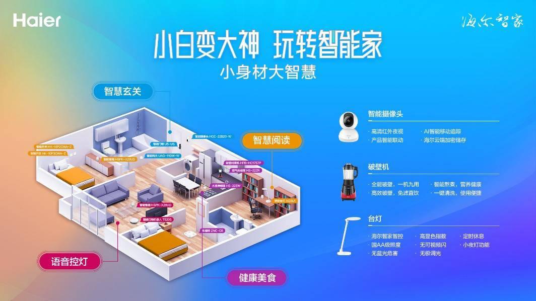 KO痛点！海尔智家推全屋智能解决方案：小白也能玩得转