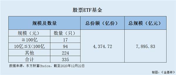 食品饮料ETF：16年33倍的长牛指数 你追吗？