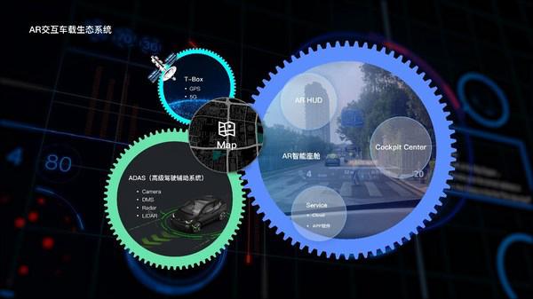 锐思华创实车体验全新升级，联手战略伙伴将实现真正的AR智能座舱