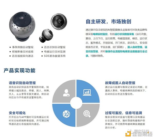 平安夜里，老人受伤被困，梯梯共享助力及时安全救援