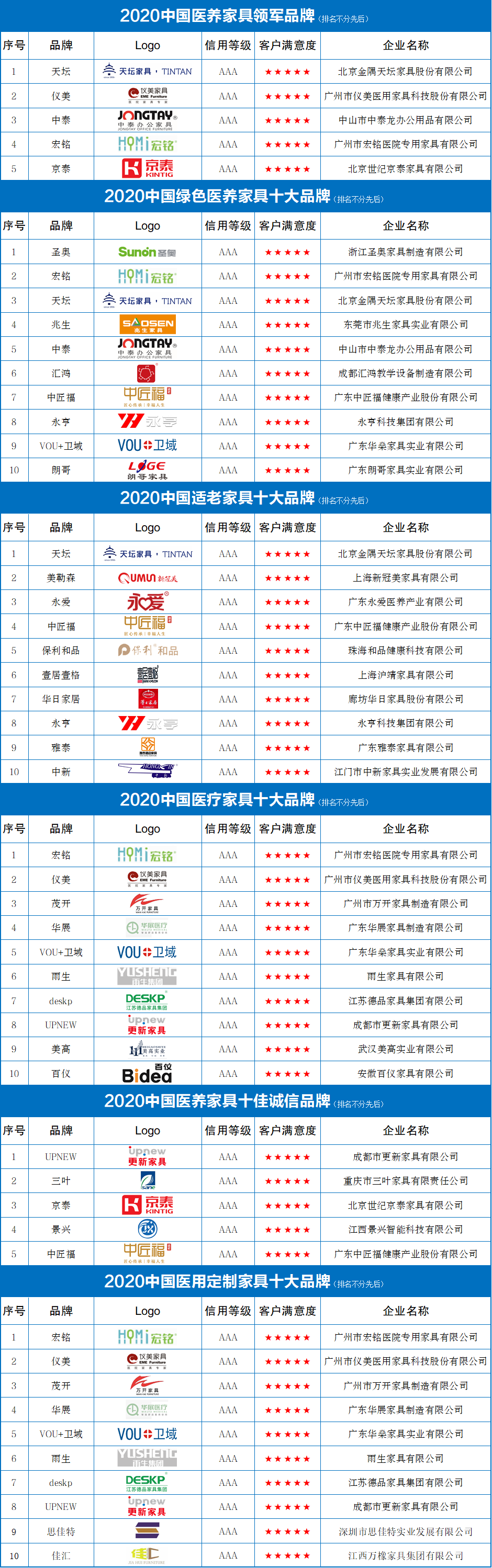 医养家具图片.png