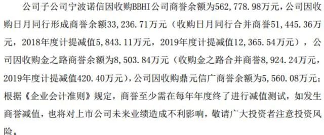 屡蹭概念却遭商誉爆雷 数知科技一年计提"清零"十年净利