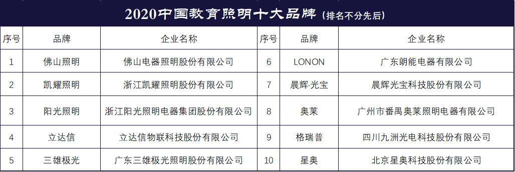 教备照明.png