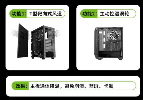 不断创新的2020，GAMEMAX布洛芬为你的硬件保驾护航