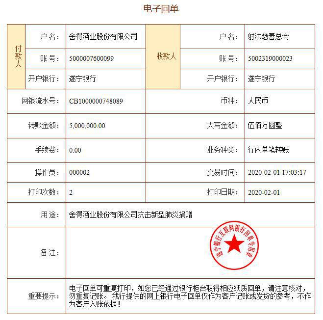 舍得酒业捐赠1000万元驰援新型冠状病毒肺炎疫情防控