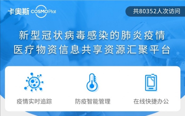 防疫智能管理、在线快捷办公！海尔COSMOPlat为节后开工提供“双保障”