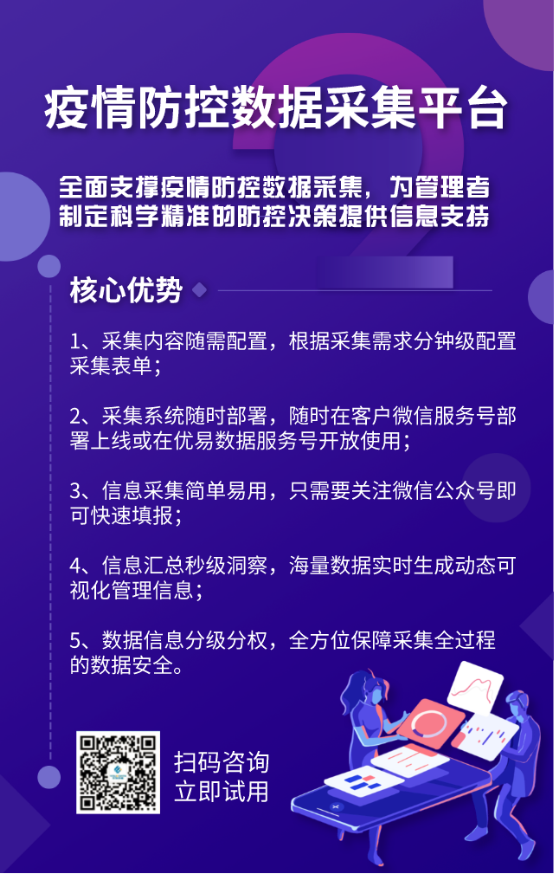 优易数据七款抗击疫情产品上线，为防控细分场景提供多维服务