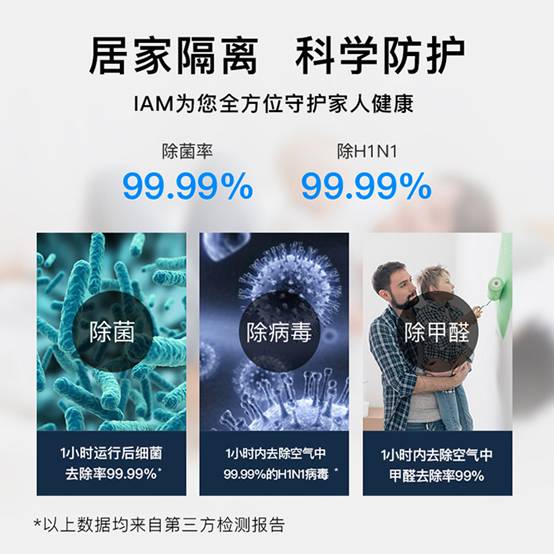 宅家战疫情  IAM空气净化器助力守护健康