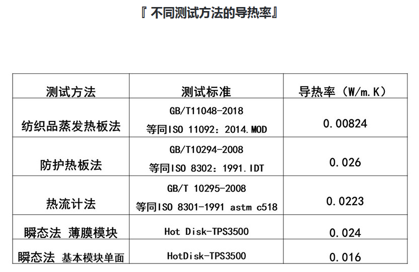 如图片无法显示，请刷新页面