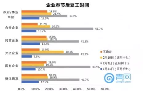 新冠病毒会兴起知识产权行业的自由职业模式吗？