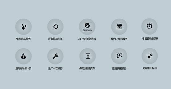 高品质要求 新世代全顺保障用户安全