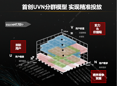 先手定胜负 “三先”方法论迎战车市“小阳春”