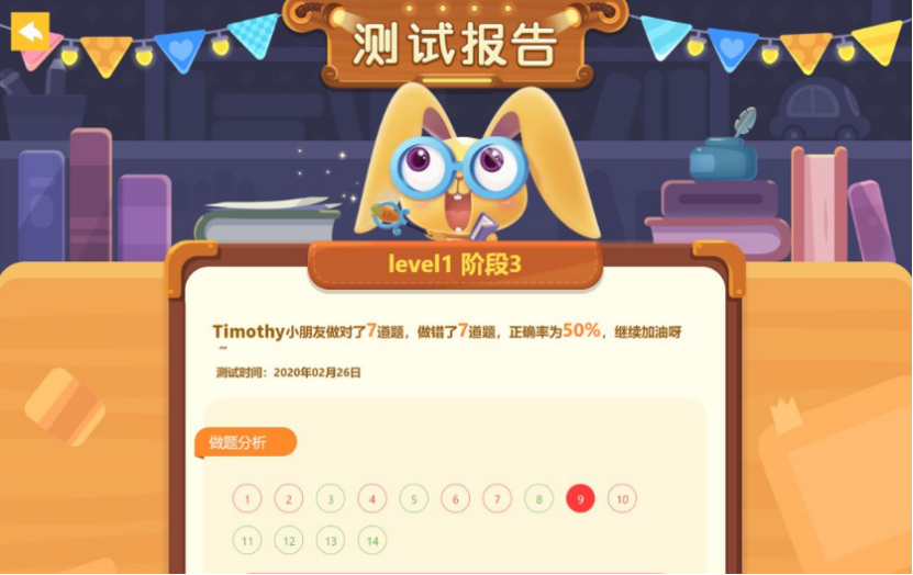 魔力耳朵测试报告