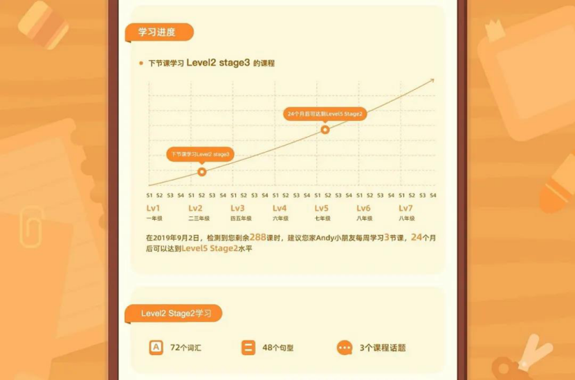 魔力耳朵测试升级