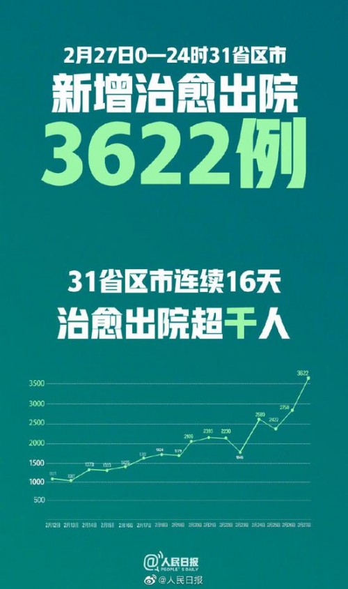 消费者的第一选择：治愈系哈弗F7x最安全的性能王者