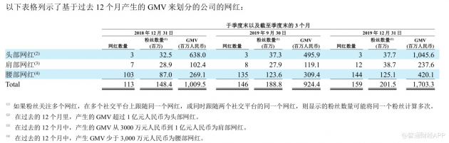 如涵(RUHN.US)Q3财报业绩亮眼，连续两季度实现稳健盈利