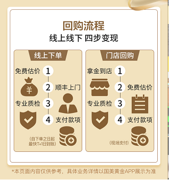 年后黄金创新高？你的闲置黄金该出手啦！