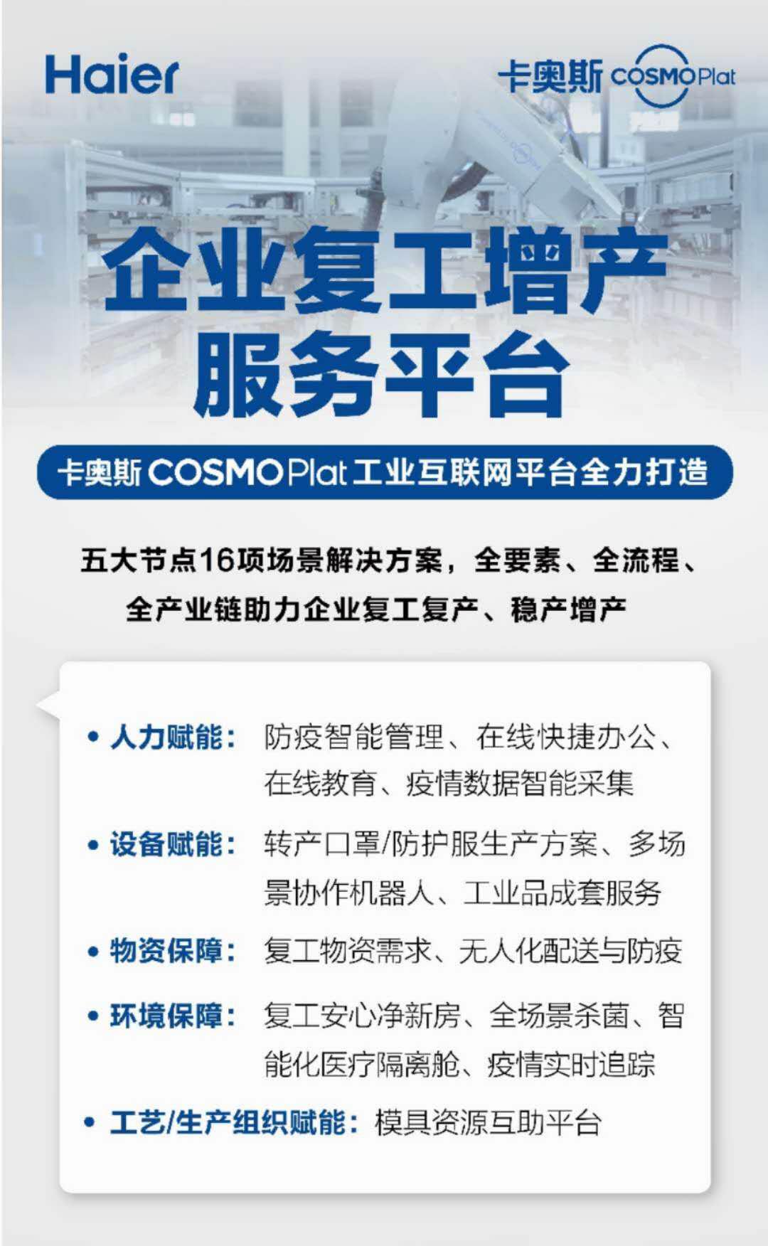 “数字基建”时代来了！卡奥斯工业互联网平台赋能企业复工增产，助推产业转型升级