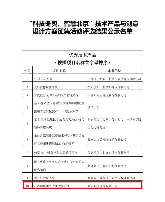 众清科技入选“科技冬奥、智慧北京”优秀技术产品