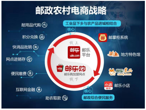 TOM集团媒体业务善用数码创新 与科技业务并驾齐驱