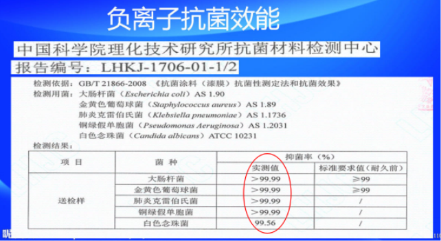 疫情过后，居家安全呼吸之痛，何以解忧？