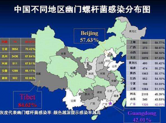 告别口臭，远离幽门螺杆菌，就用这个清幽方法！