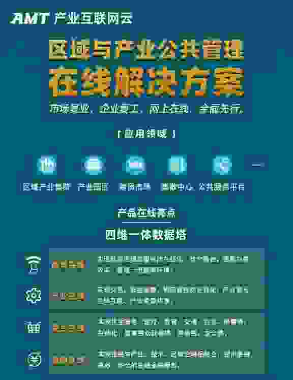 区县产业集聚区下的产业互联网实践