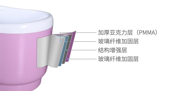 6 浴缸结构.jpg