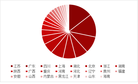 “疫情是短期的，但加盟途虎我长期看好！”